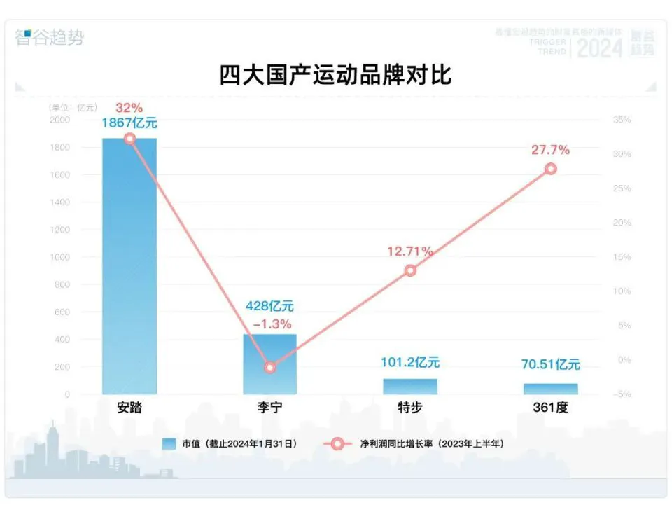 职业球员如何通过联赛提升竞技水平_1